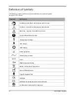 Preview for 4 page of biodex SIT2STAND 950-560 Operation & Service Manual