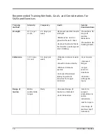 Preview for 20 page of biodex SIT2STAND 950-560 Operation & Service Manual