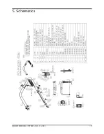 Preview for 25 page of biodex SIT2STAND 950-560 Operation & Service Manual