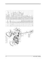 Preview for 28 page of biodex SIT2STAND 950-560 Operation & Service Manual