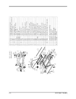 Preview for 30 page of biodex SIT2STAND 950-560 Operation & Service Manual