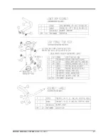 Preview for 31 page of biodex SIT2STAND 950-560 Operation & Service Manual