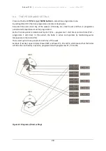 Предварительный просмотр 28 страницы Biodom 27 C5 Valter DF 34 Instructions For Use, Maintenance And Installation Manual