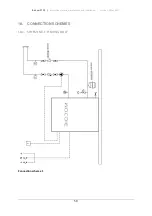 Предварительный просмотр 50 страницы Biodom 27 C5 Valter DF 34 Instructions For Use, Maintenance And Installation Manual