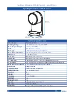 Предварительный просмотр 2 страницы Biodrier G-Wave Manual