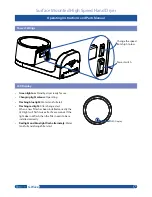 Предварительный просмотр 5 страницы Biodrier G-Wave Manual