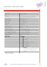 Preview for 11 page of BioEngergiser Circulation maxx Reviver BE130 Instruction Manual