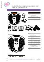 Preview for 16 page of BioEngergiser Circulation maxx Reviver BE130 Instruction Manual