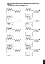 Preview for 35 page of BioEngergiser Circulation maxx Reviver BE130 Instruction Manual