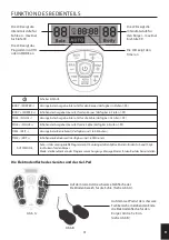 Preview for 53 page of BioEngergiser Circulation maxx Reviver BE130 Instruction Manual