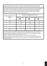 Preview for 67 page of BioEngergiser Circulation maxx Reviver BE130 Instruction Manual