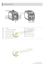 Preview for 9 page of Bioenno Power BPP-H1200 User Manual