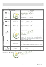 Preview for 16 page of Bioenno Power BPP-H1200 User Manual