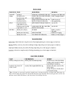 Preview for 3 page of Bioenno Power SC-122420JUD CC Series User Manual