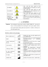 Предварительный просмотр 6 страницы Bioer GE-48DS Instructions For Use Manual