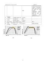 Предварительный просмотр 35 страницы Bioer GE-48DS Instructions For Use Manual