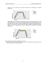 Preview for 21 page of Bioer GeneQ Thermal Cycler Manual