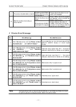 Preview for 28 page of Bioer GeneQ Thermal Cycler Manual