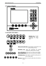 Предварительный просмотр 10 страницы Bioer LifePro Manual