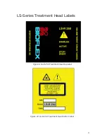 Preview for 22 page of BIOFLEX Home Unit Operation Manual