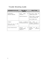 Preview for 61 page of BIOFLEX Home Unit Operation Manual