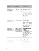 Preview for 63 page of BIOFLEX Home Unit Operation Manual