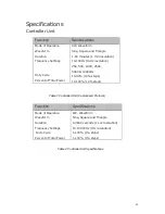 Preview for 64 page of BIOFLEX Home Unit Operation Manual