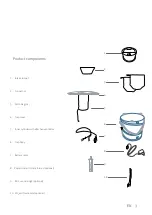 Preview for 3 page of Biogents BG-Sentinel 2 Instruction Manual