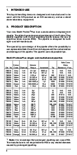 Preview for 6 page of Biohit 728010 Instruction Manual