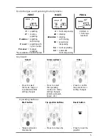 Предварительный просмотр 5 страницы Biohit eLINE 73002X Manual