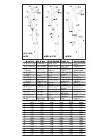 Preview for 3 page of Biohit mLINE m10 Instruction Manual