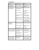 Preview for 51 page of Biohit mLINE m10 Instruction Manual