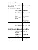 Preview for 83 page of Biohit mLINE m10 Instruction Manual