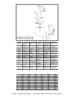 Предварительный просмотр 4 страницы Biohit mLINE Instruction Manual