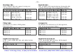 Preview for 37 page of Biohit PROLINE Prospenser Operating Manual