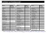 Preview for 43 page of Biohit PROLINE Prospenser Operating Manual