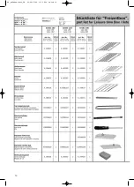 Предварительный просмотр 10 страницы Biohort LEISURE TIME BOX 100 Assembly Instruction Manual