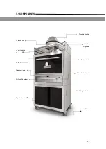 Предварительный просмотр 12 страницы Biokan ROASTER R54 Manual