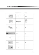 Предварительный просмотр 14 страницы Biokan ROASTER R54 Manual