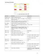 Preview for 21 page of BIOLABO Diagnostics KENZA 240 TX User Manual