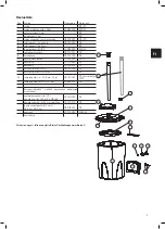 Предварительный просмотр 5 страницы BIOLAN BIOLANeco Instructions For Use Manual