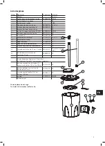 Предварительный просмотр 85 страницы BIOLAN BIOLANeco Instructions For Use Manual