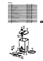 Preview for 19 page of BIOLAN BIOWASTE COMPOSTER Instructions For Use Manual