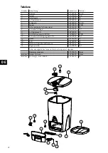 Preview for 24 page of BIOLAN BIOWASTE COMPOSTER Instructions For Use Manual