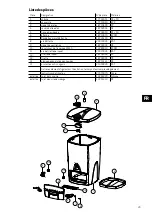 Preview for 29 page of BIOLAN BIOWASTE COMPOSTER Instructions For Use Manual