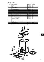 Preview for 39 page of BIOLAN BIOWASTE COMPOSTER Instructions For Use Manual