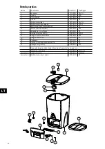 Preview for 44 page of BIOLAN BIOWASTE COMPOSTER Instructions For Use Manual