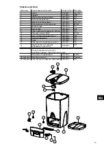 Preview for 49 page of BIOLAN BIOWASTE COMPOSTER Instructions For Use Manual