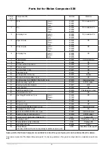 Preview for 2 page of BIOLAN COMPOSTER 220 Instructions For Installation, Use And Maintenance Manual