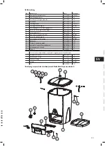 Preview for 9 page of BIOLAN COMPOSTER FOR SUMMER COTTAGE USE User Manual